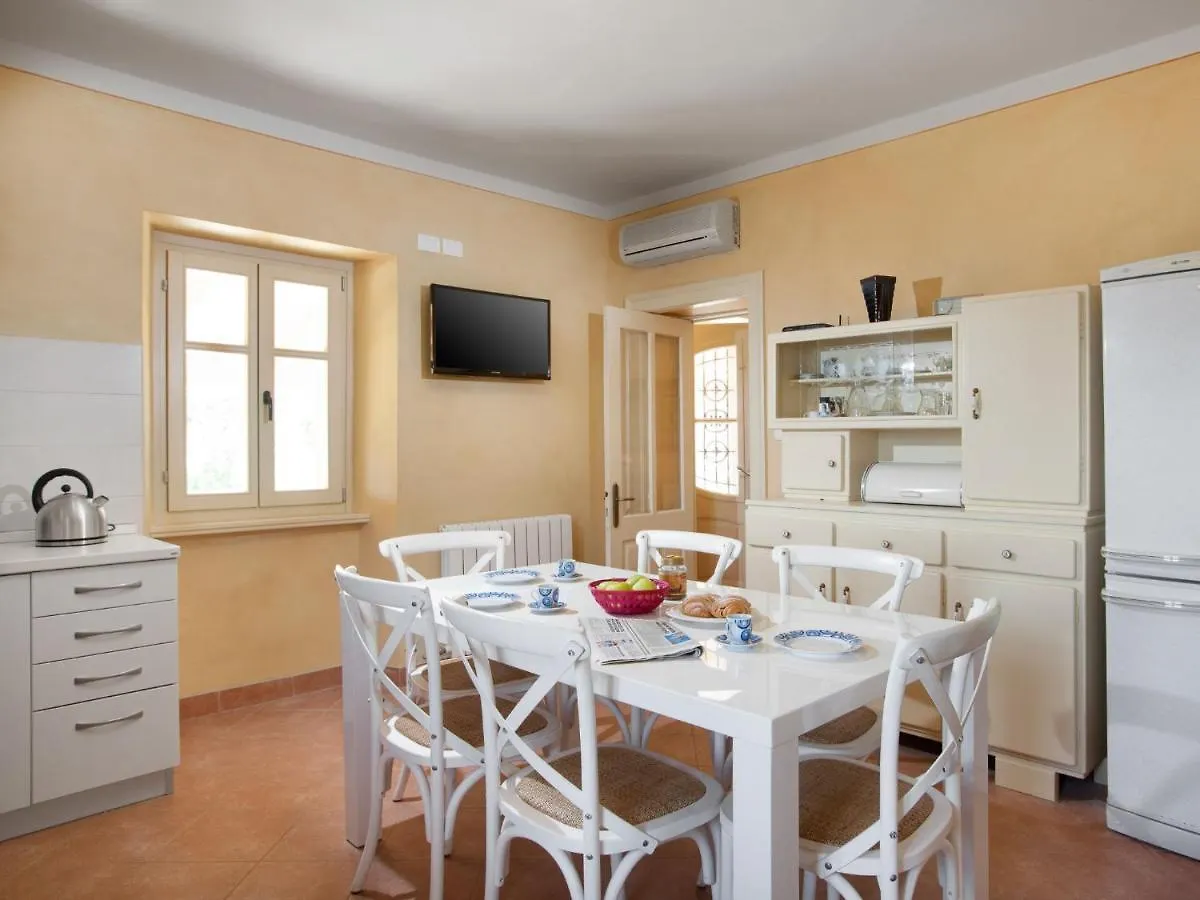 Holiday Home Villa Palachina Antishova By Interhome プロミン