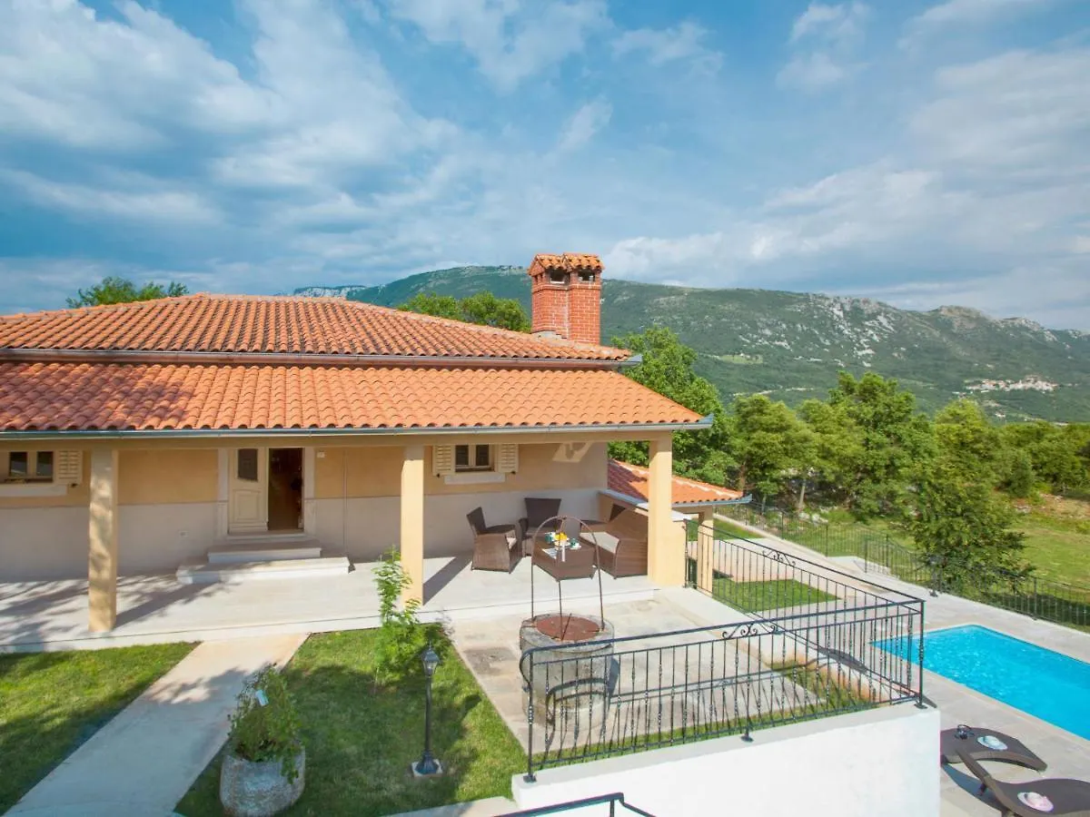 Holiday Home Villa Palachina Antishova By Interhome プロミン
